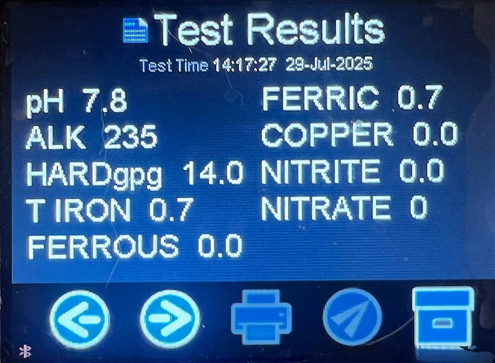 Well water analysis results